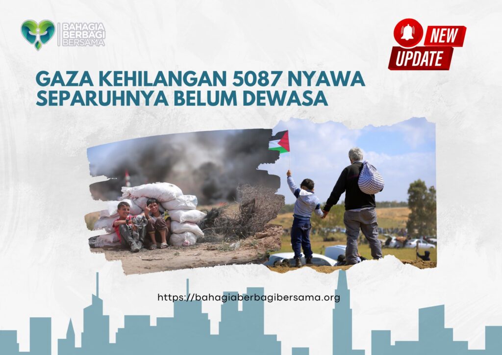 Gaza Kehilangan 5.087 Nyawa, Separuhnya Belum Dewasa